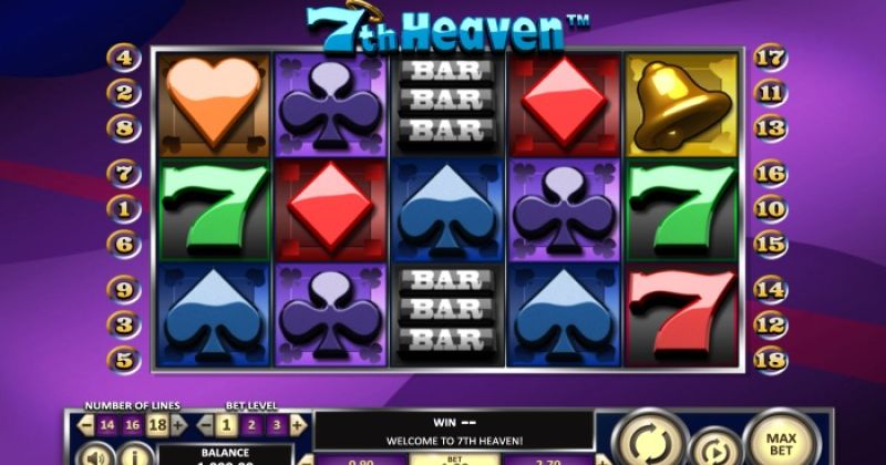 Play in 7th Heaven Slot Online from Betsoft for free now | www.krsuning.com